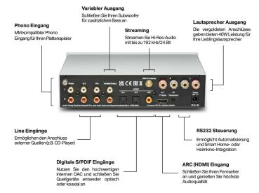 Pro-Ject Uni Box S3 Streamingverstärker